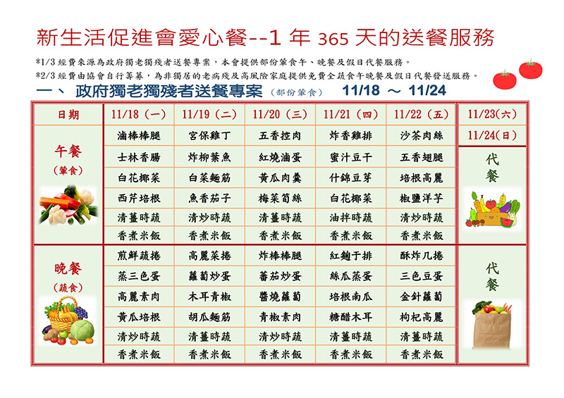 新生活促進會愛心餐108年11月18日至108年11月24日